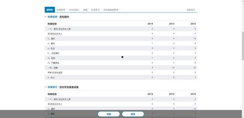 _58吃瓜网站,58吃瓜网站带你领略网络舆论风云